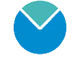 MAGN Intelligence